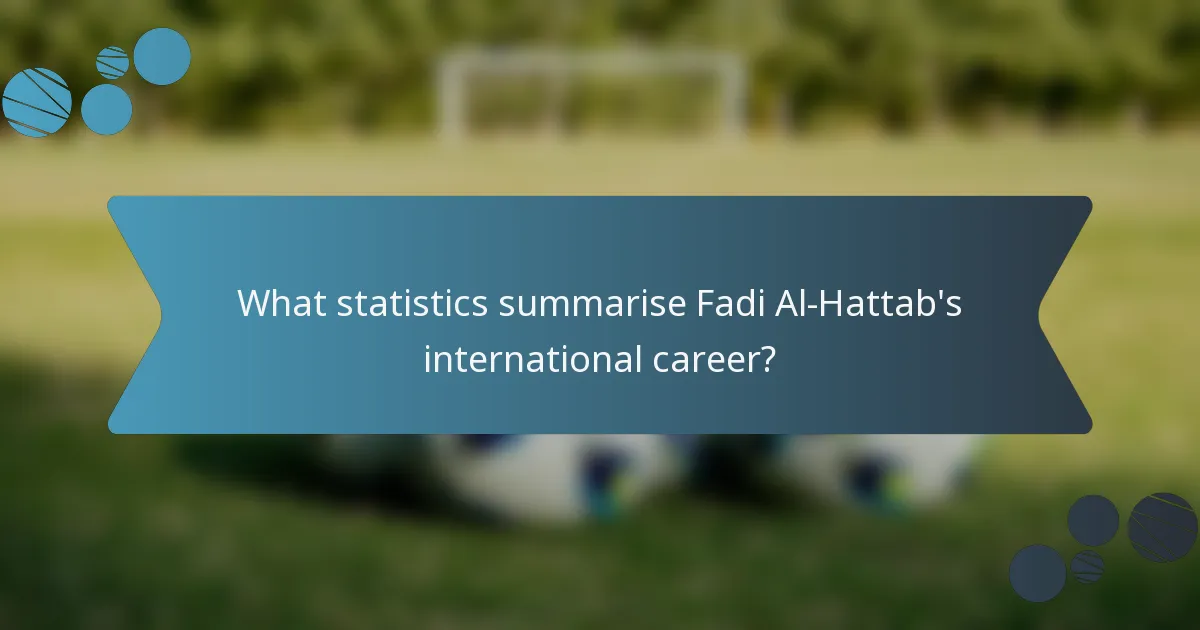 What statistics summarise Fadi Al-Hattab's international career?